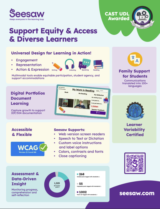 Support Diverse Learners WCAG