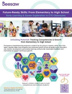 Career & Technical Education Brochure